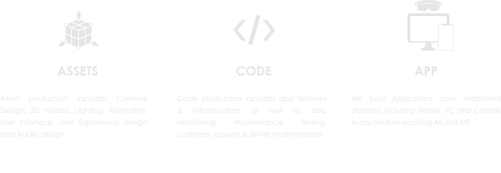 ASSETS CODE APP Asset production includes Creative Design, 3D models, Lighting, Animation, User Interface, User Experience design and Audio design.  Code production includes app features & infrastructure as well as app monitoring, maintenance, testing, customer support & server maintenance.  We build Applications upon established platforms including Mobile, PC and Console in any medium including AR and MR
