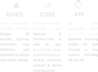 ASSETS CODE APP Asset production includes Creative Design, 3D models, Lighting, Animation, User Interface, User Experience design and Audio design.  Code production includes app features & infrastructure as well as app monitoring, maintenance, testing, customer support & server maintenance.  We build Applications upon established platforms including Mobile, PC and Console in any medium including AR and MR